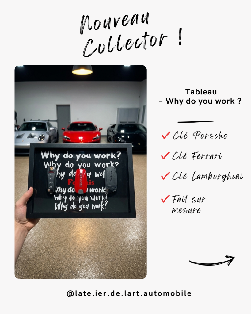 Tableau Why do you work ?